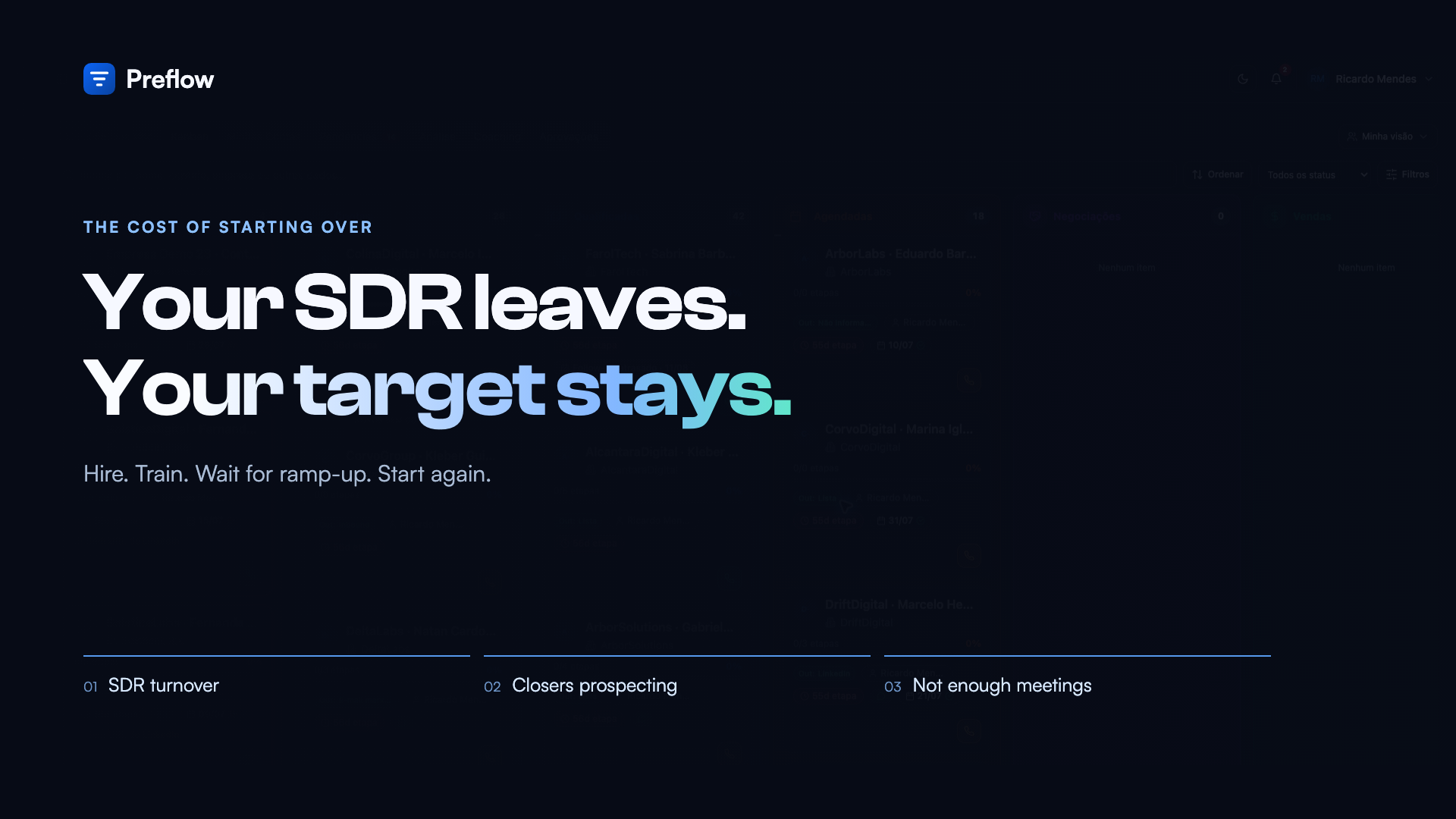 Preflow demo: playbook, AI and sales team