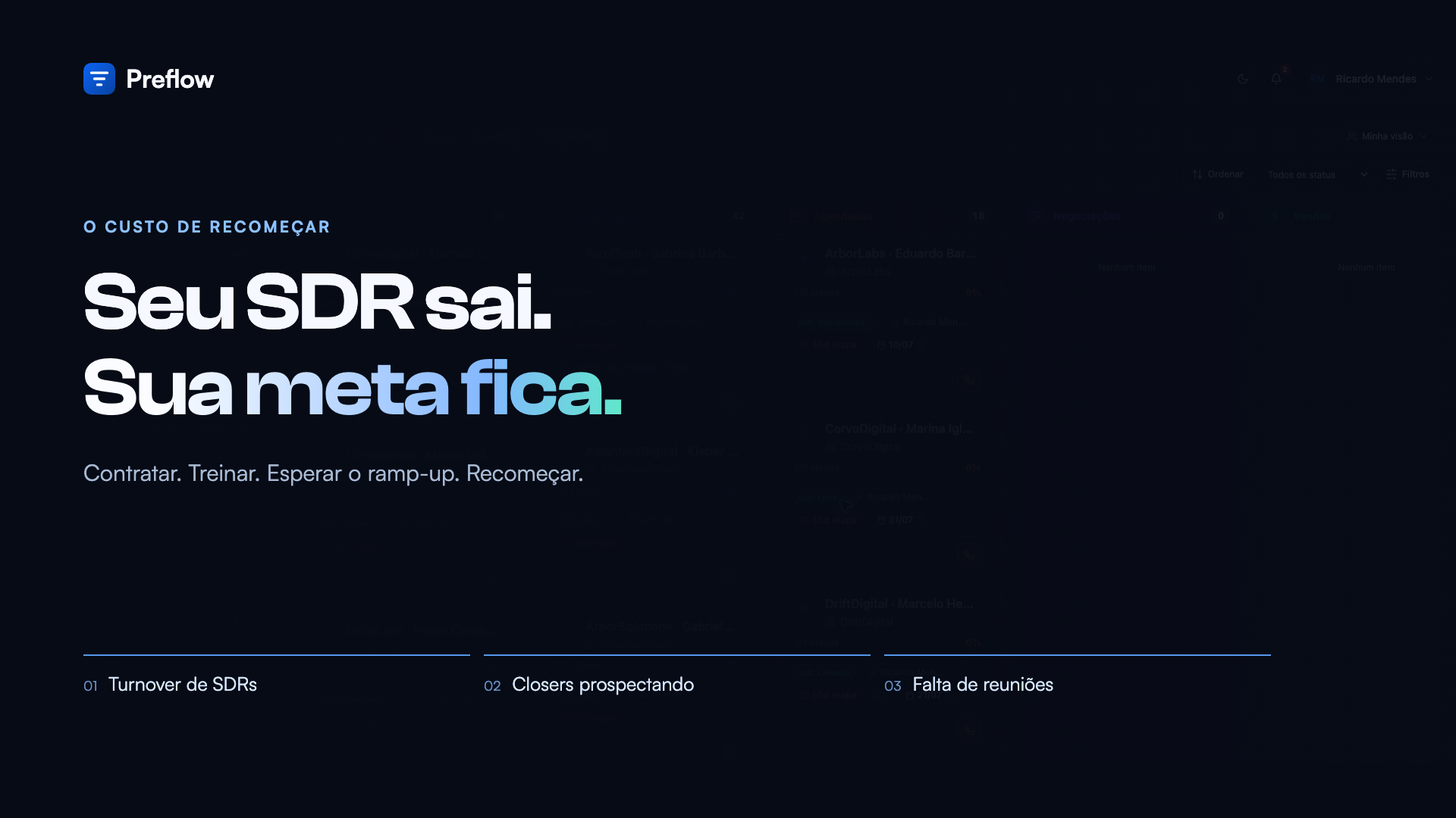Demonstração do Preflow: playbook, IA e equipe de vendas